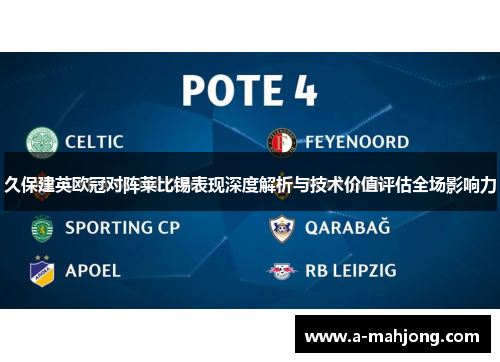 久保建英欧冠对阵莱比锡表现深度解析与技术价值评估全场影响力