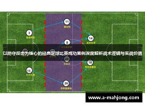 以防守反击为核心的经典足球比赛成功案例深度解析战术逻辑与实战价值 以防守反击为核心的经典足球比赛成功案例深度解析战术逻辑与实战价值