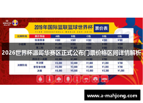 2026世界杯温哥华赛区正式公布门票价格区间详情解析