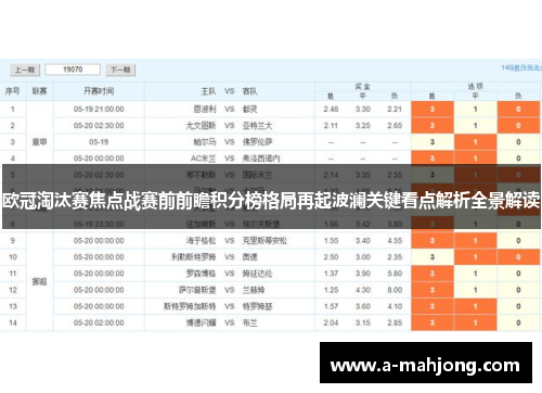 欧冠淘汰赛焦点战赛前前瞻积分榜格局再起波澜关键看点解析全景解读