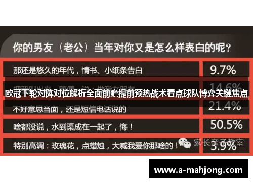 欧冠下轮对阵对位解析全面前瞻提前预热战术看点球队博弈关键焦点 欧冠下轮对阵对位解析全面前瞻提前预热战术看点球队博弈关键焦点