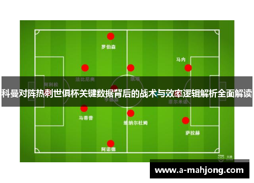 科曼对阵热刺世俱杯关键数据背后的战术与效率逻辑解析全面解读 科曼对阵热刺世俱杯关键数据背后的战术与效率逻辑解析全面解读