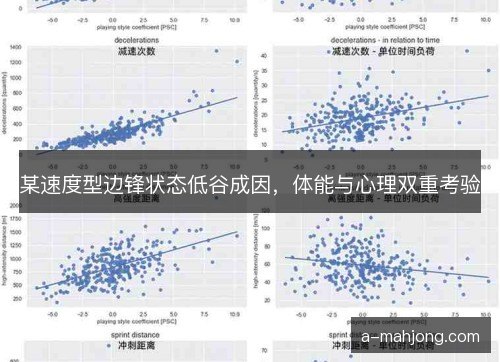 某速度型边锋状态低谷成因，体能与心理双重考验